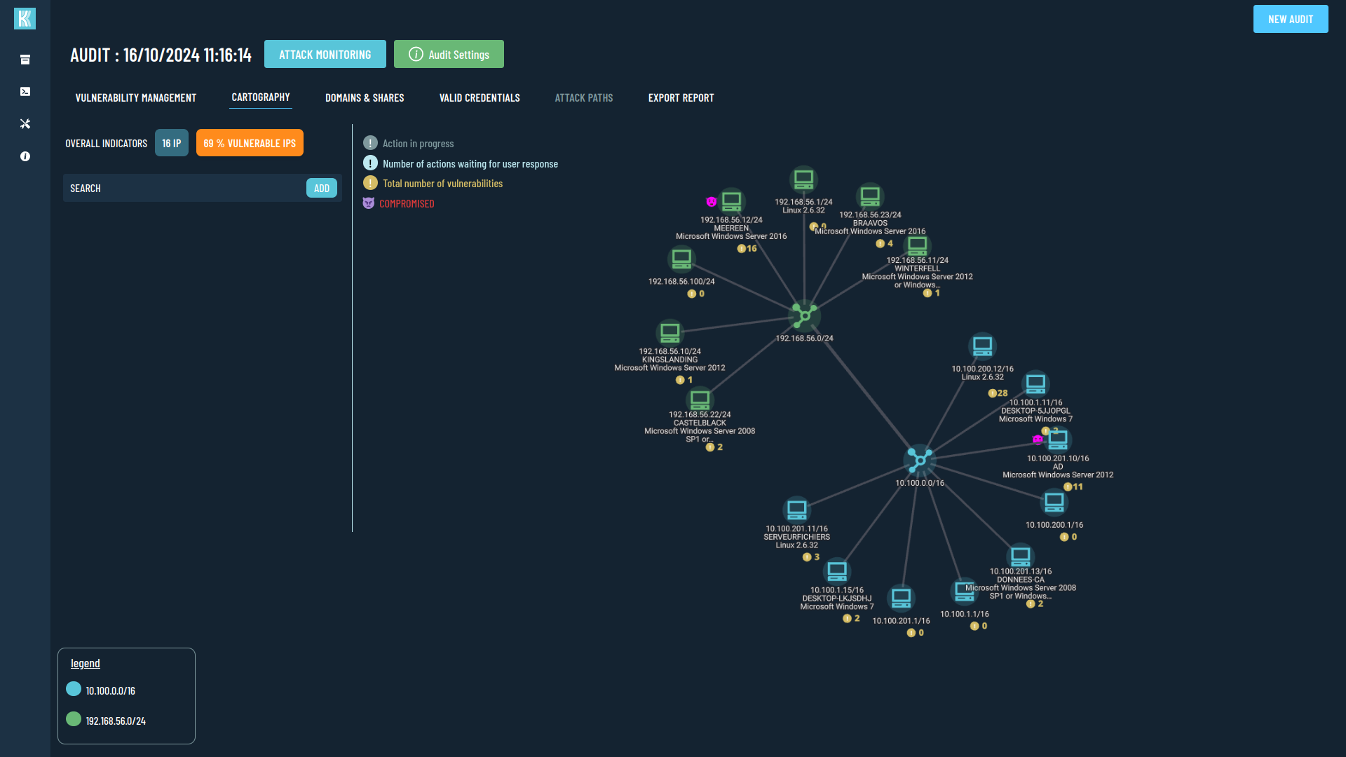 A cartoraphy of discovered hosts and networks used to navigate data.