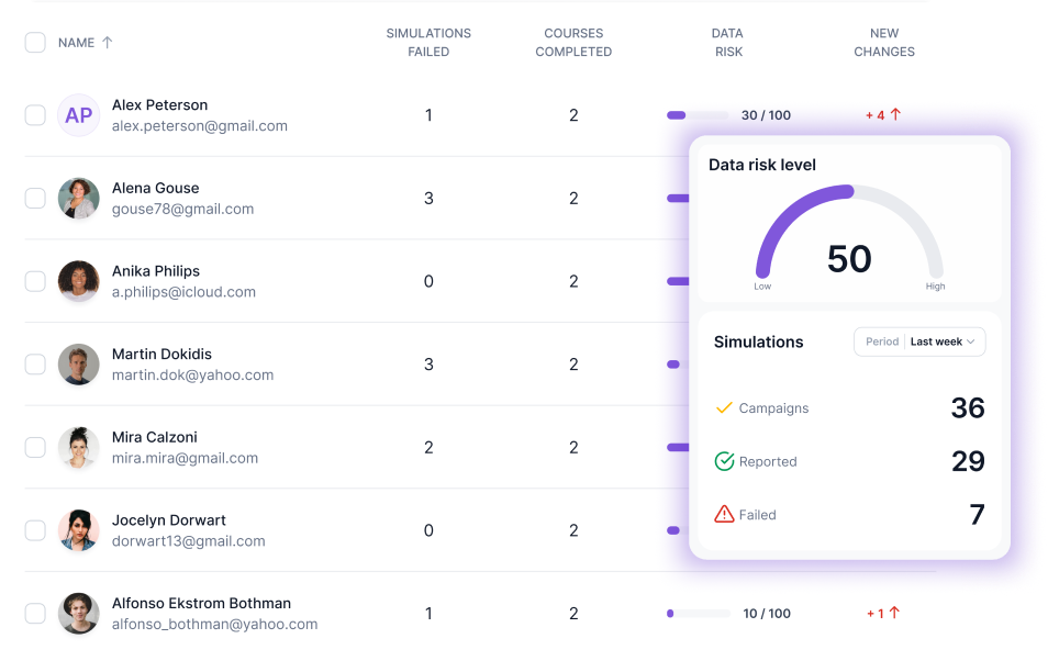Brishtside simulation dashboard