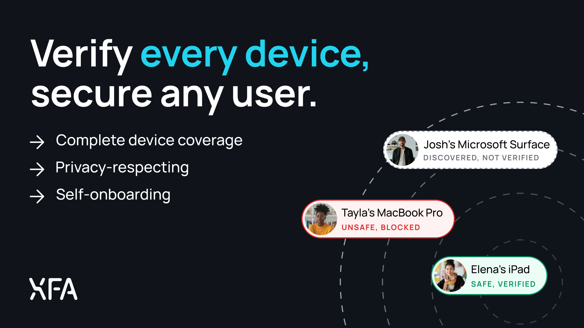 Verify every device, secure any user.